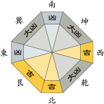 五黄土星_平成27年1月