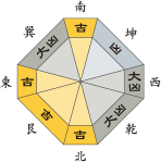 五黄土星_平成27年3月