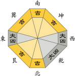五黄土星_平成27年4月
