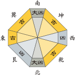 五黄土星_平成27年5月