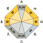 五黄土星_平成27年5月