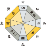五黄土星_平成27年8月