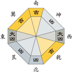 五黄土星_平成27年8月