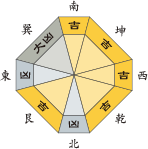 五黄土星_平成27年11月