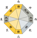 五黄土星_平成28年1月