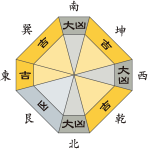 五黄土星_平成28年1月