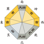 五黄土星_平成28年4月