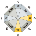 五黄土星_平成28年7月