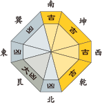 五黄土星_平成28年7月