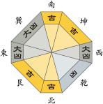 五黄土星_平成28年10月