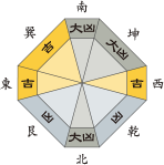 五黄土星_平成29年1月