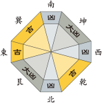 五黄土星_平成29年2月