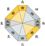 五黄土星_平成29年2月