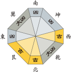 五黄土星_平成29年4月
