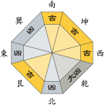 五黄土星_平成29年4月