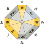 五黄土星_平成29年4月