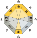 五黄土星_平成29年7月
