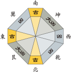 五黄土星_平成29年7月