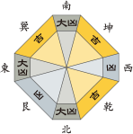 五黄土星_平成29年7月