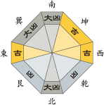 五黄土星_平成29年7月