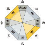五黄土星_平成29年12月