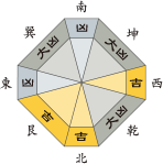 五黄土星_平成29年12月