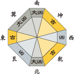 五黄土星_平成30年06月