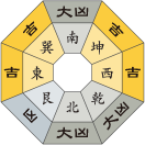 五黄土星_平成31年04月