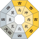 五黄土星_令和元年07月