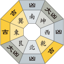 五黄土星_令和元年12月