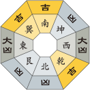 五黄土星_令和2年3月