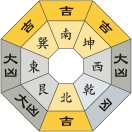 五黄土星_令和2年7月