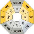 五黄土星_令和3年7月