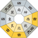 五黄土星_令和3年7月