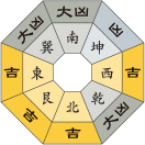 五黄土星_令和3年7月