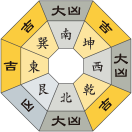 五黄土星_令和3年7月