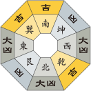 五黄土星_令和3年7月