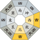 五黄土星_令和4年8月