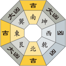 五黄土星_令和4年8月