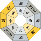 五黄土星_令和4年8月