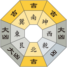 五黄土星_令和5年7月