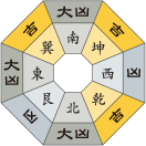 五黄土星_令和5年9月