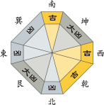 八白土星_平成27年2月