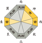 八白土星_平成27年5月