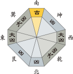 八白土星_平成27年8月