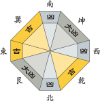 八白土星_平成29年2月