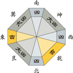 八白土星_平成29年7月