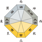 七赤金星_平成27年2月