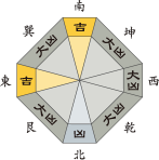 七赤金星_平成27年3月