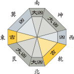 七赤金星_平成27年5月